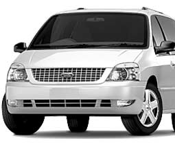 Budget Car Rental Deals
